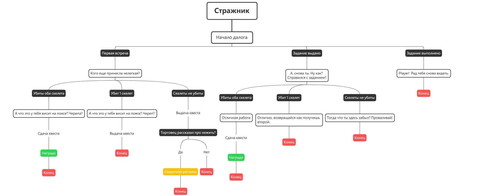 Снимок экрана (1199).png
