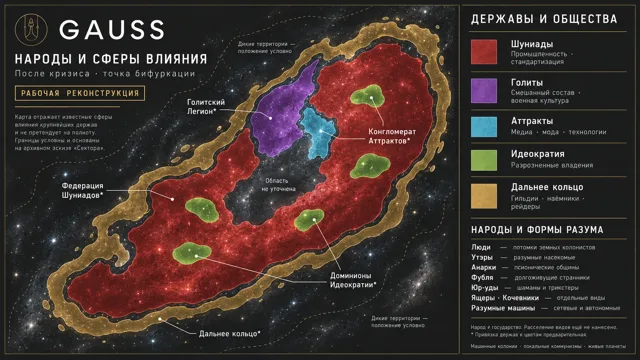 Атлас сфер влияния GAUSS